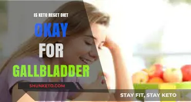 Keto Reset Diet and Gallbladder Health: Safe or Risky?