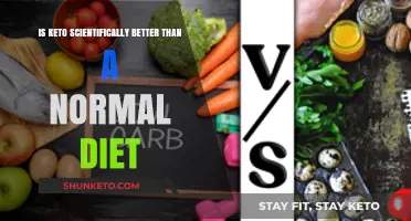 Keto vs. Normal Diet: Scientific Evidence and Health Benefits Compared