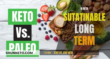 Keto Diet: A Long-Term Sustainable Weight Loss Solution?