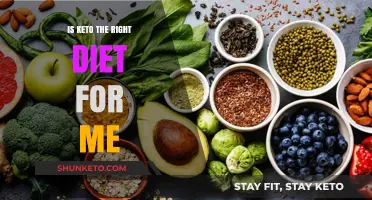 Is Keto Right for You? A Personalized Diet Guide