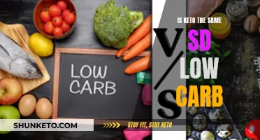 Keto and Low-Carb Diets: What's the Difference?