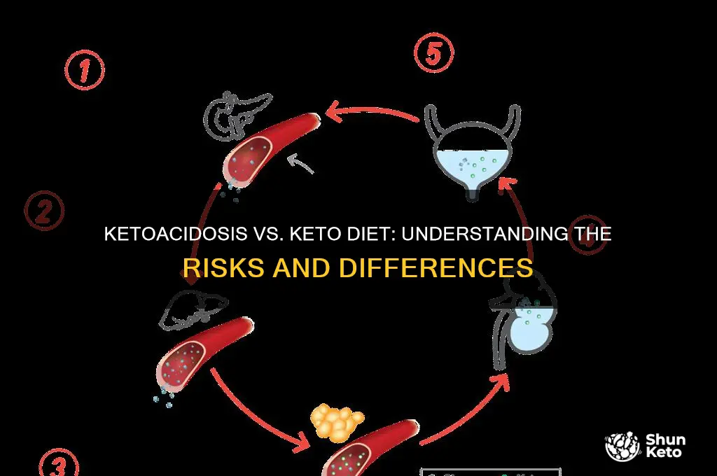 is ketoacidosis ok on keto diet