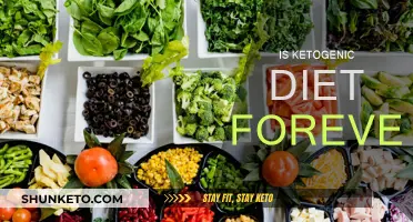 Ketogenic Diet: A Permanent Lifestyle Change?