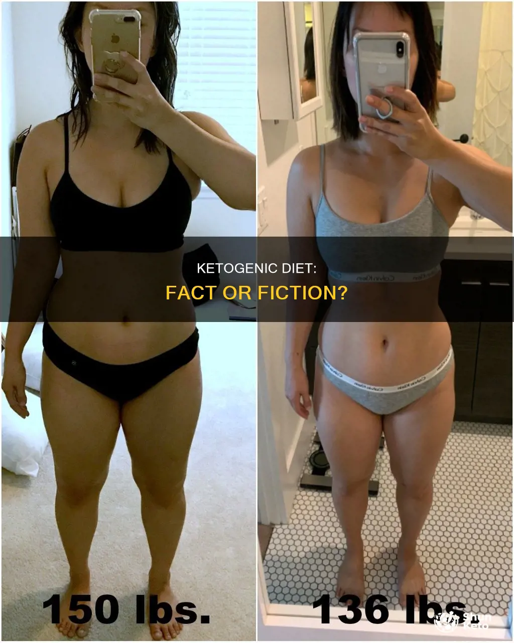 is ketogenic diet real
