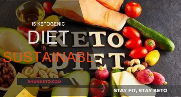 Ketogenic Diet: Sustainable Weight Loss Solution?