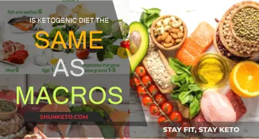 Ketogenic Diet vs. Macros: What's the Difference?