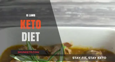 Is Lamb Keto-Friendly? A Guide to Lamb on the Keto Diet