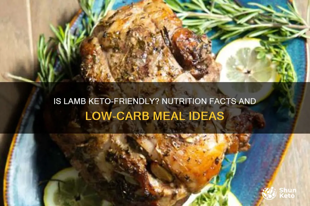is lamb keto