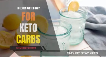 Lemon Water: Friend or Foe on Keto?