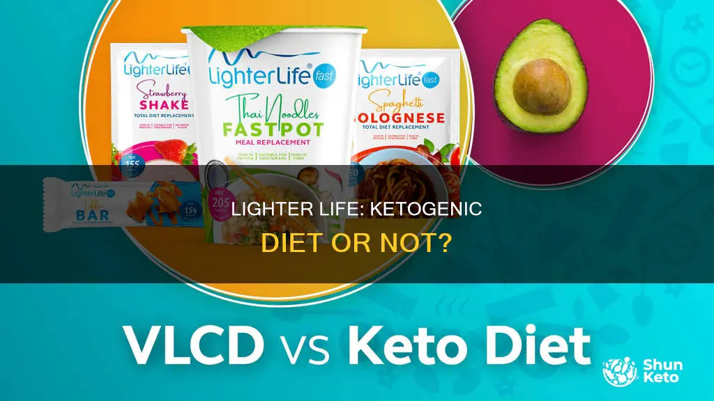 is lighter life a ketogenic diet