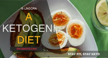 Lindora Program: Ketogenic Diet Explained