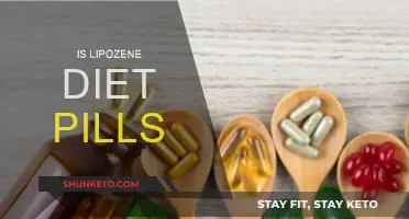 Lipozene Diet Pills: Do They Work?
