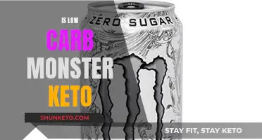 Keto and Low Carb Monster Energy Drinks