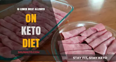 Can You Eat Lunch Meat on Keto? A Diet Guide