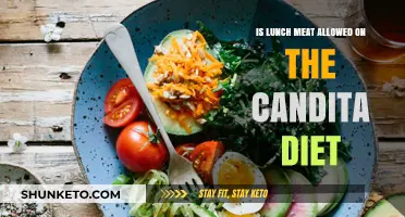 Candida Diet: Is Lunch Meat Allowed?