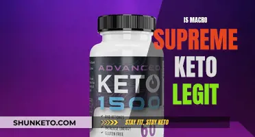 Is Macro Supreme Keto Legit? A Comprehensive Review