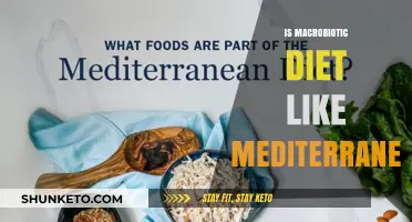 Mediterranean and Macrobiotic: A Diet Comparison