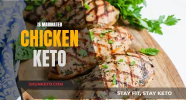 Keto Chicken: Marinade Magic for Low-Carb Diets