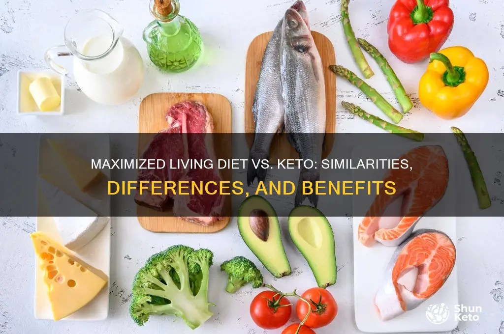 is maximized living diet keto
