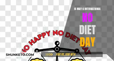 No Diet Day: A Global Celebration on May 6