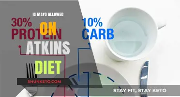 Mayo on Atkins: What You Need to Know