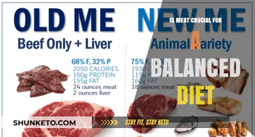 Meat in a Balanced Diet: Necessary or Not?