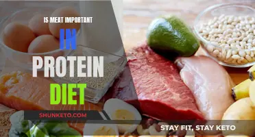 Meat and Protein Diets: Is Meat Indispensable?