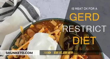 Meat and GERD: What You Need to Know