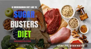Mediterranean vs Sugar Busters: What's the Difference?