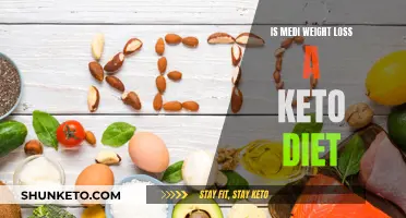 Medi Weight Loss: Is It a Keto Diet?