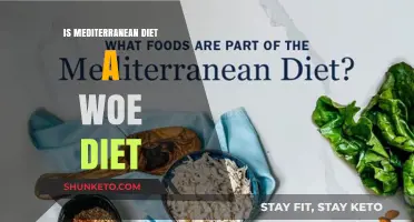 Mediterranean Diet: A Healthy WOE Diet?