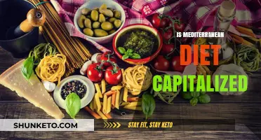 The Mediterranean Diet: To Capitalize or Not?