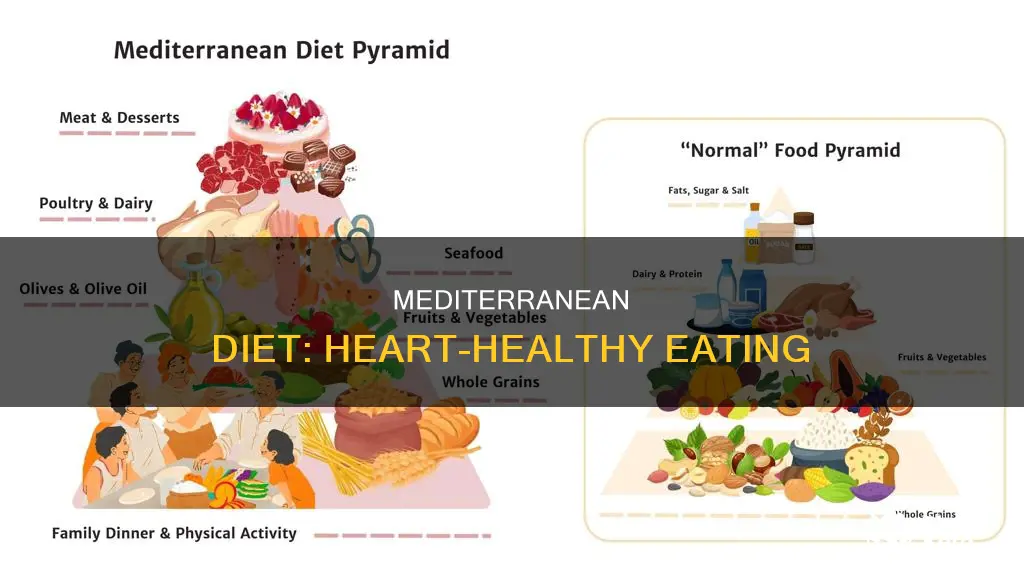 is mediterranean diet hjeart healthhy