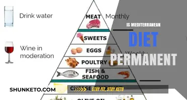 The Mediterranean Diet: A Permanent Lifestyle Change