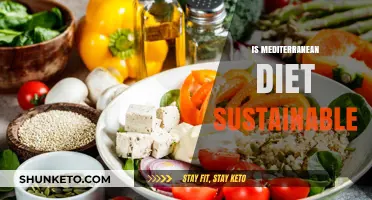 The Mediterranean Diet: Sustainable Eating for a Healthy Future