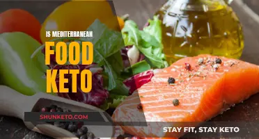 Mediterranean Diet: Keto-Friendly or Not?