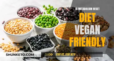 Metabolism Reset: Vegan-Friendly Diet Plan Explored