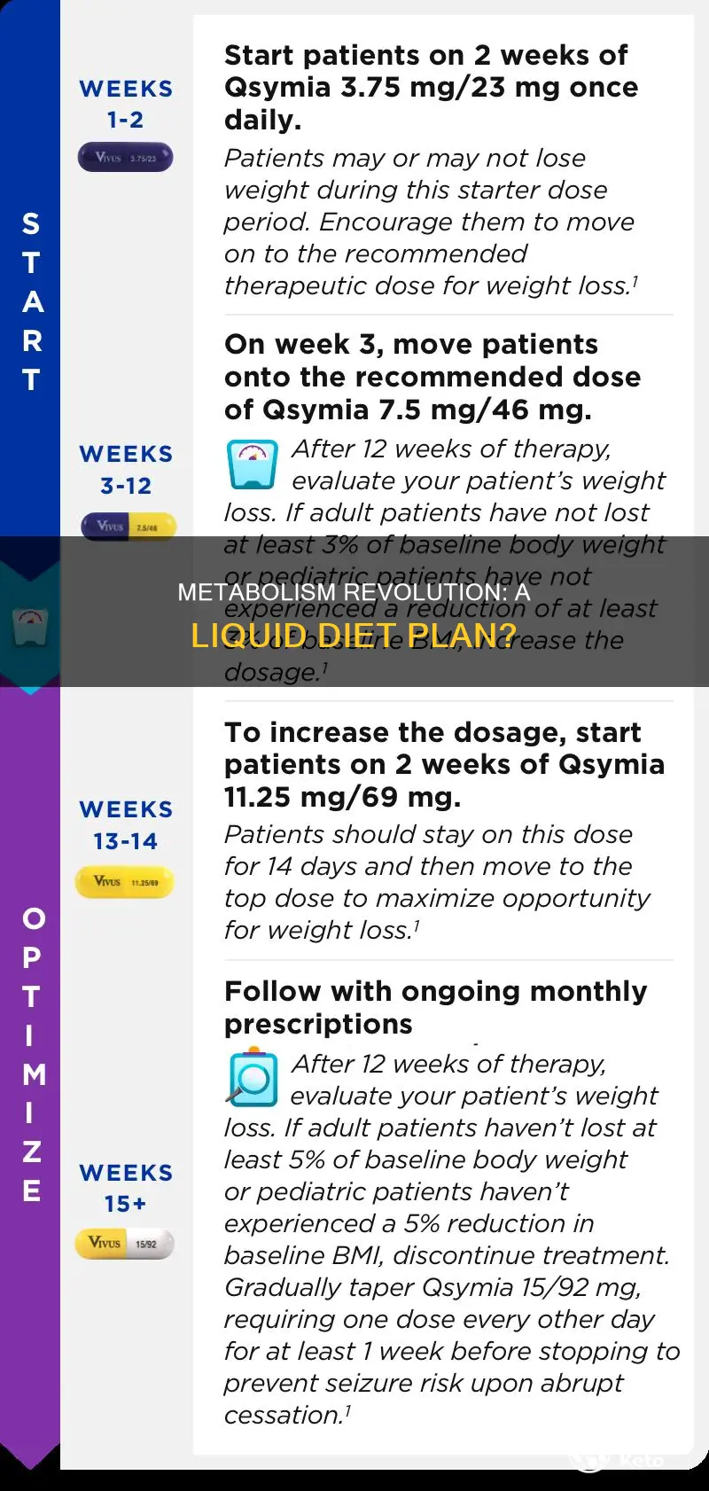 is metabolism revolution a liquid diet