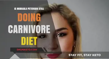 Mikhaila Peterson: Still Carnivore Dieting?