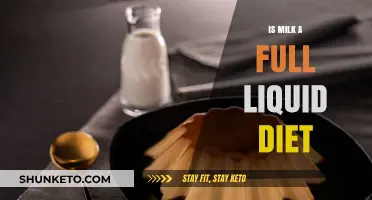 Milk Diet: Is It a Complete Liquid Diet?