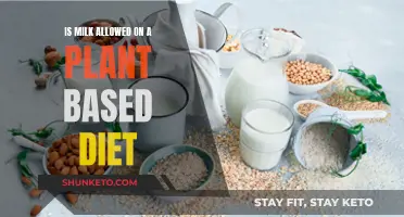 Plant-Based Diets: Does Milk Fit In?