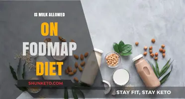Milk on a Low-FODMAP Diet: What You Need to Know