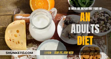 Milk in Adult Diets: Necessary or Not?