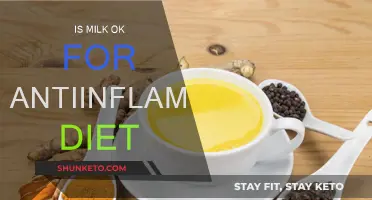 Milk and Anti-Inflammatory Diets: A Good Mix?