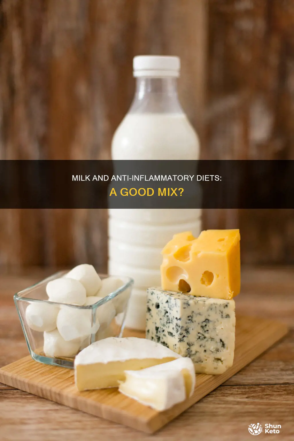 is milk ok for antiinflammatory diet