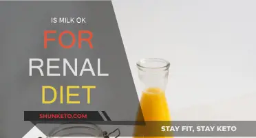 Milk and Kidney Health: What's the Verdict?