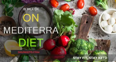 Milk on Mediterranean Diet: Good or Bad?