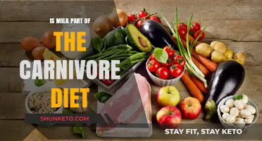 Carnivore Diet: Is Milk a Friend or Foe?
