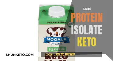 Milk Protein Isolate: Keto-Friendly Superfood?