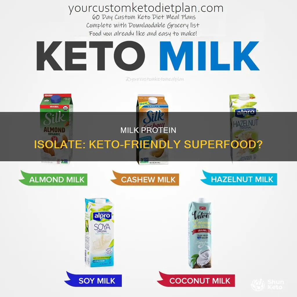 is milk protein isolate keto